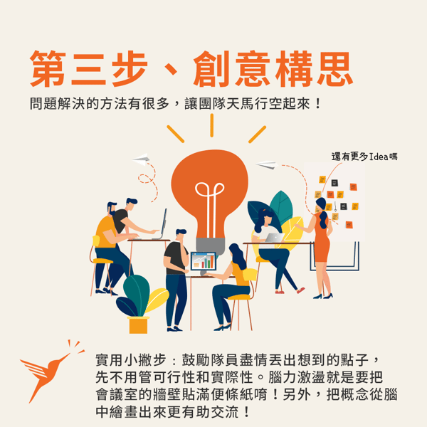lalamove設計思考-3創意構思