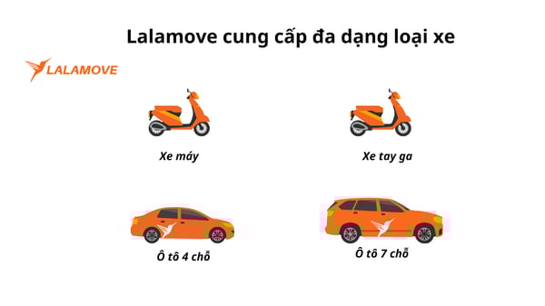 lalamove-xe-di-chuyen