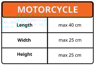 motor-table.jpg