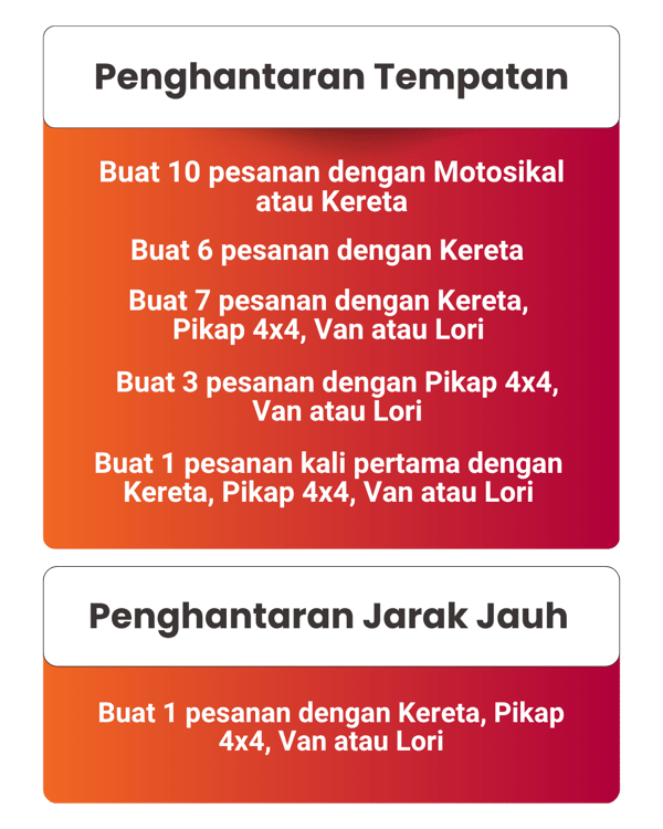 move & win lalamove jadual