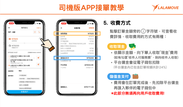 Lalamove司機夥伴接單教學