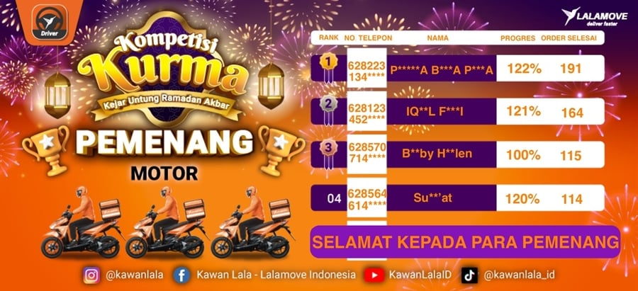 pemenang kurma motor