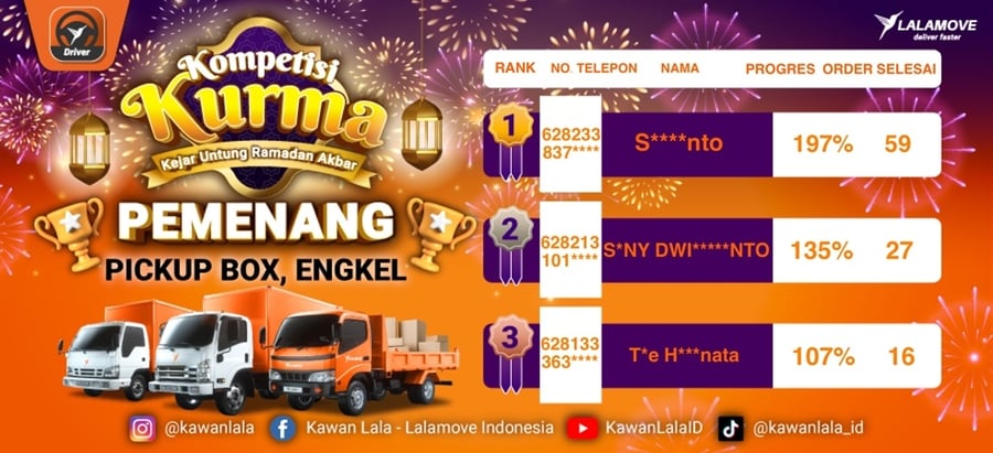 pemenang kurma truk