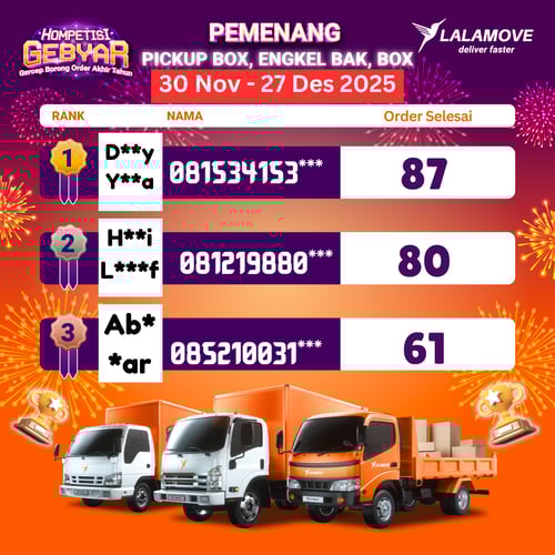 pemenang lbv gebyar