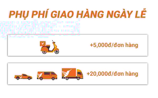 lalamove-phu-phi-giao-hang-trung-thu