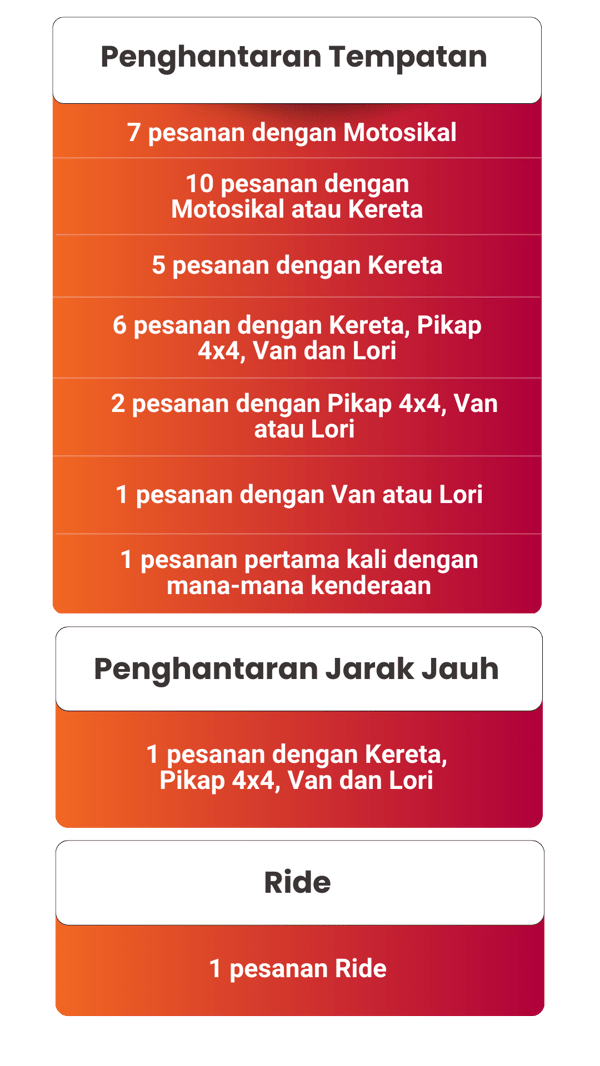 raya so ready delivery contest malay