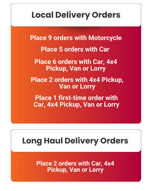 rock on demand table scheme how to win english lalamove (1)