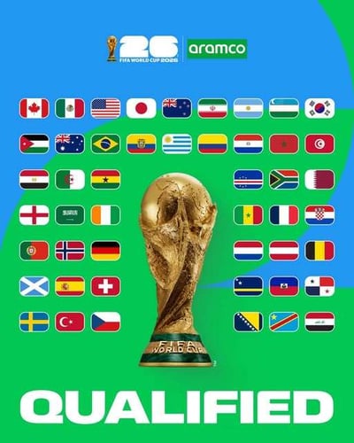 senarai pasukan yang layak menyertai Piala Dunia FIFA 2026
