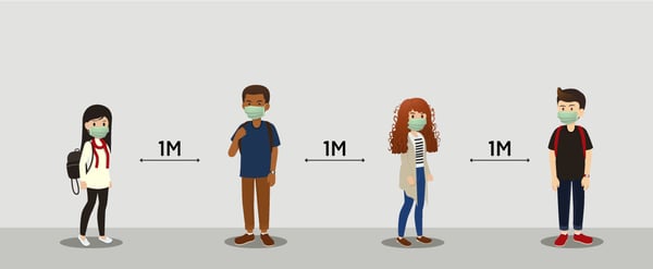 A basic representation of social distancing