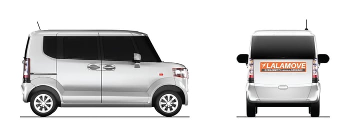 sticker mini