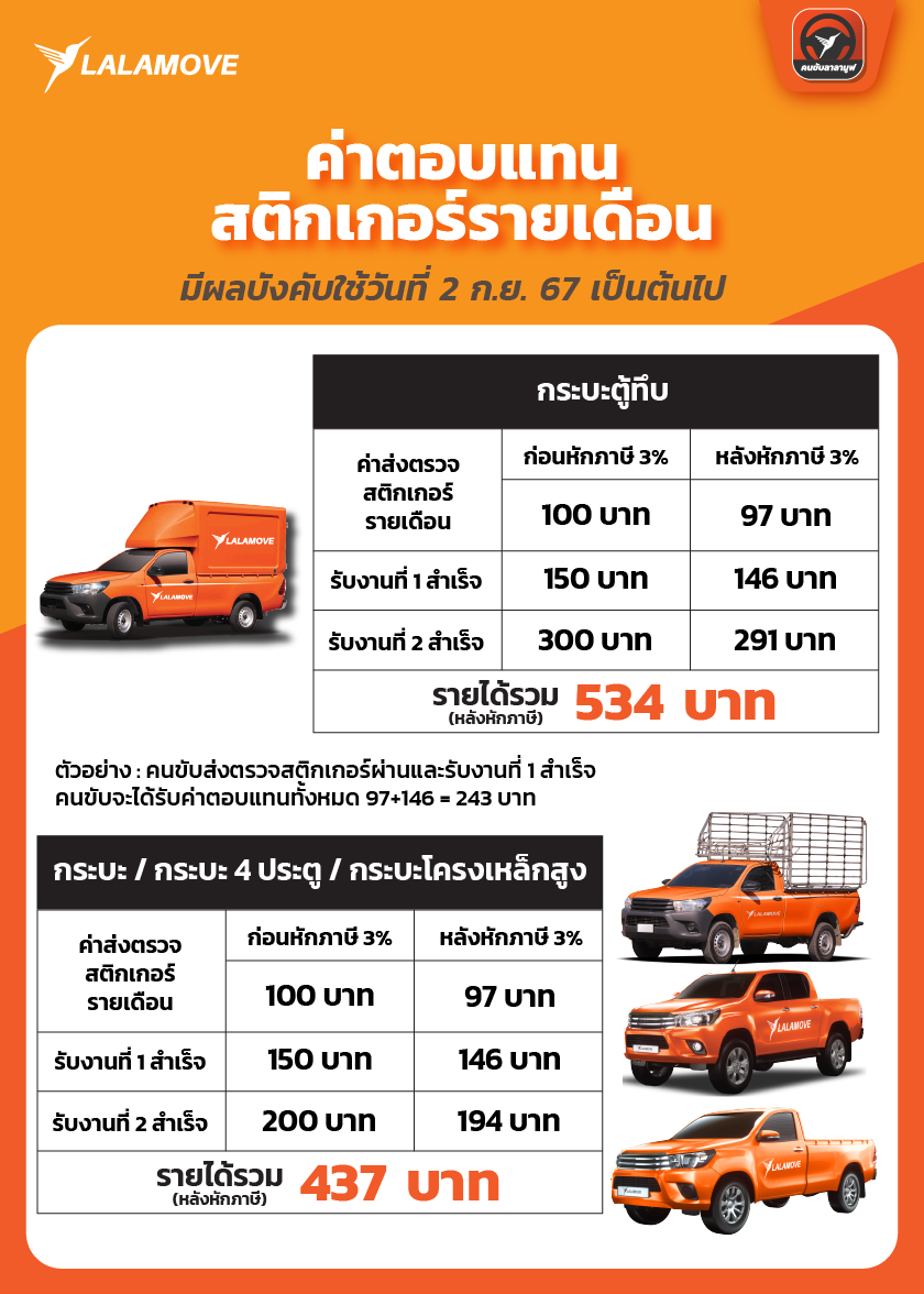 stk-allowance-sep24 stk-allowance-sep24