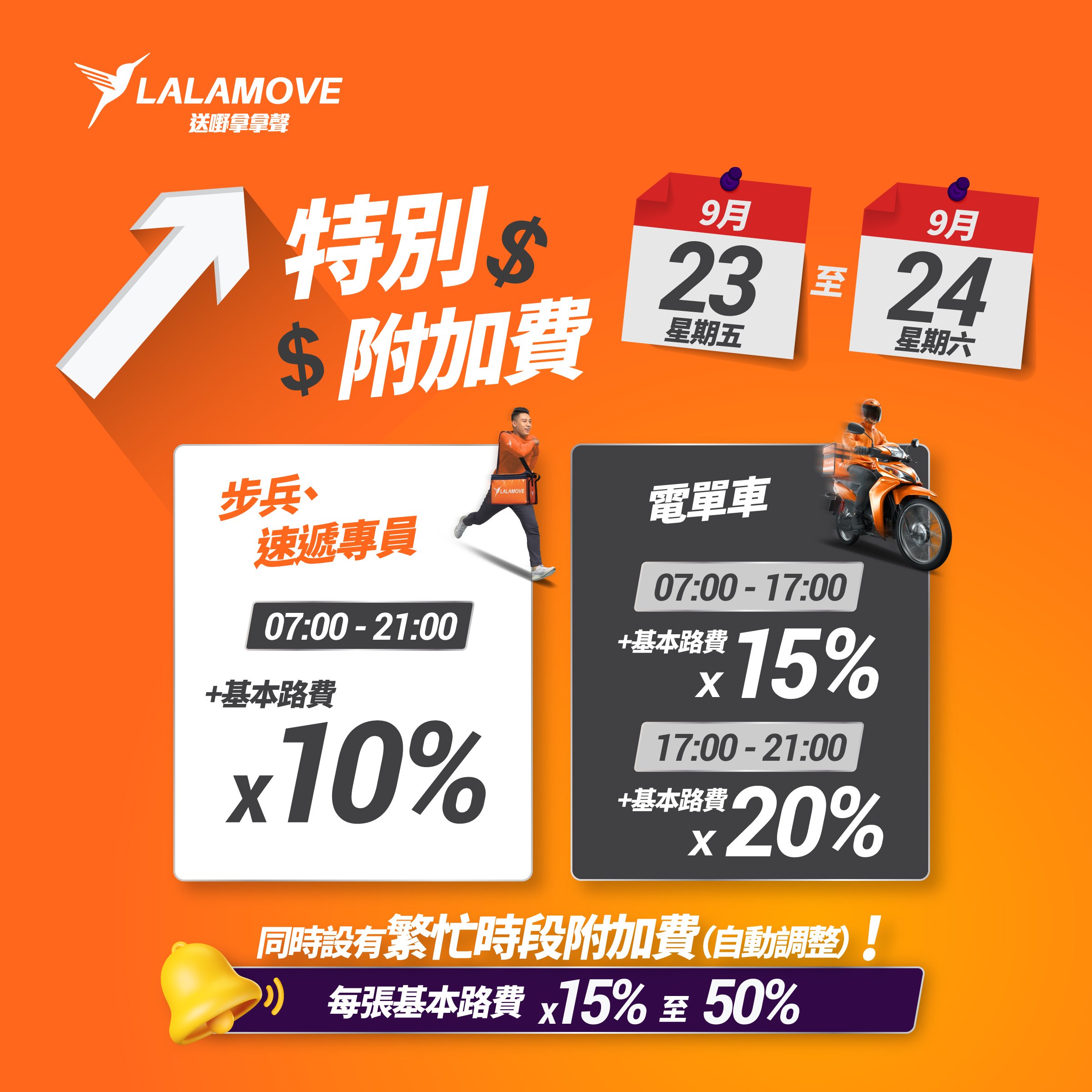 surcharge 0920 surcharge 0920