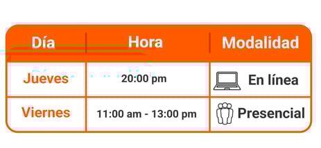 tabla Nueva ley