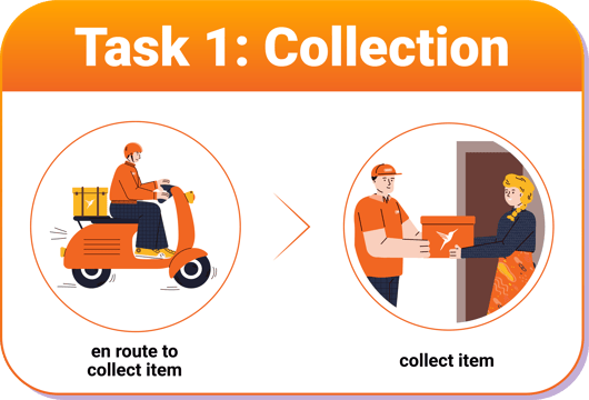 task1