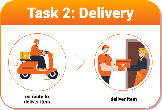 task2