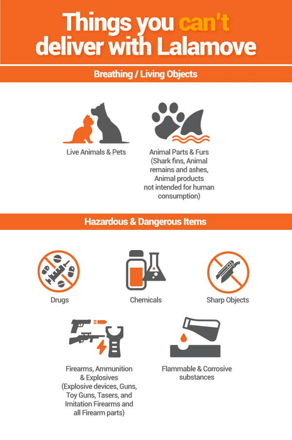 things you cannot deliver with lalamove malaysia
