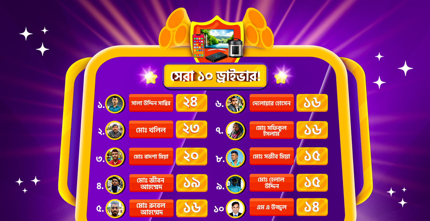 top truck drivers in Bangladesh