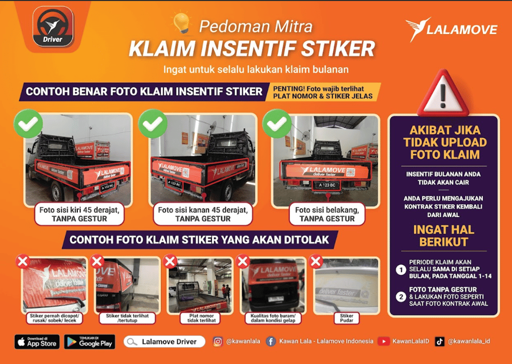 Pedoman mitra klaim insentif stiker