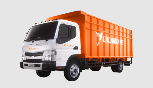 Kapan Harus Pesan Fuso atau Tronton Wingbox untuk Bisnis?