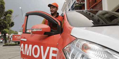 Cara Membedakan Akun Bermasalah VS Demand Rendah