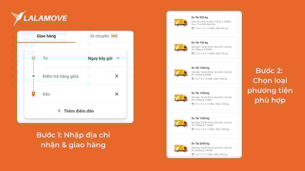 Nhập địa điểm nhận, giao hàng và chọn phương tiện di chuyển