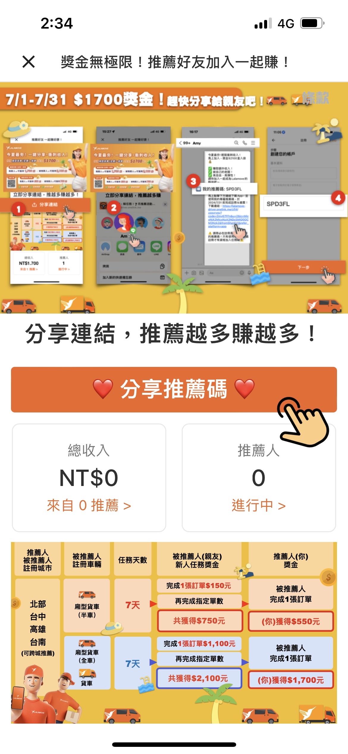 如何分享推薦連結_推薦人_步驟3