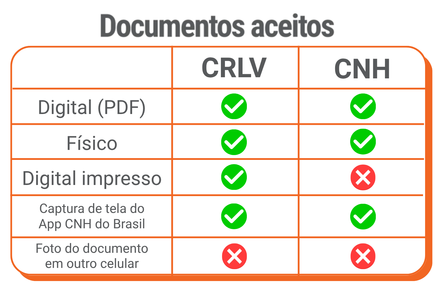 CRLV (1)