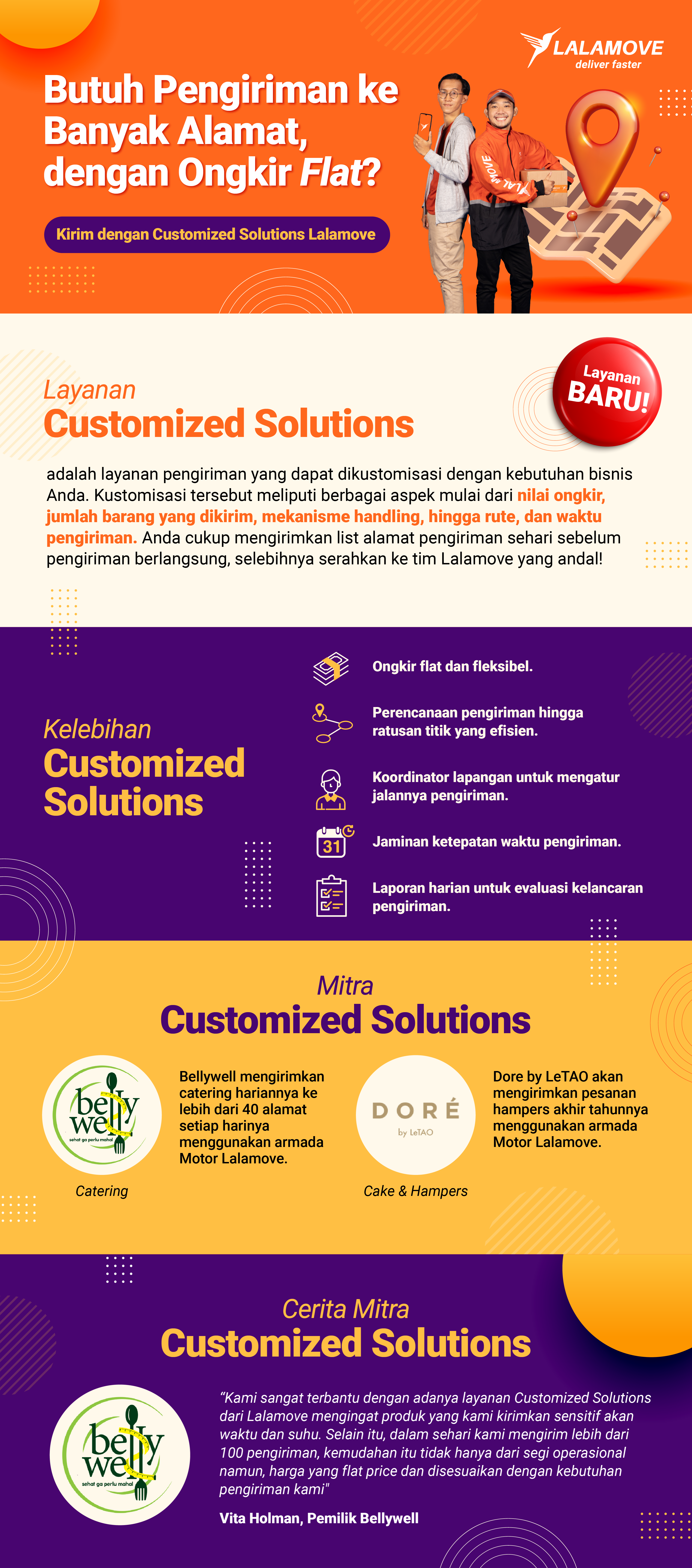 Customized Solutions