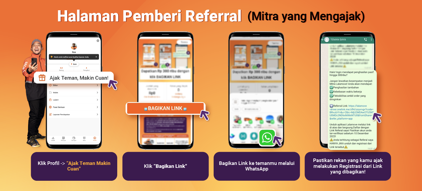 DRD Steps December 2023