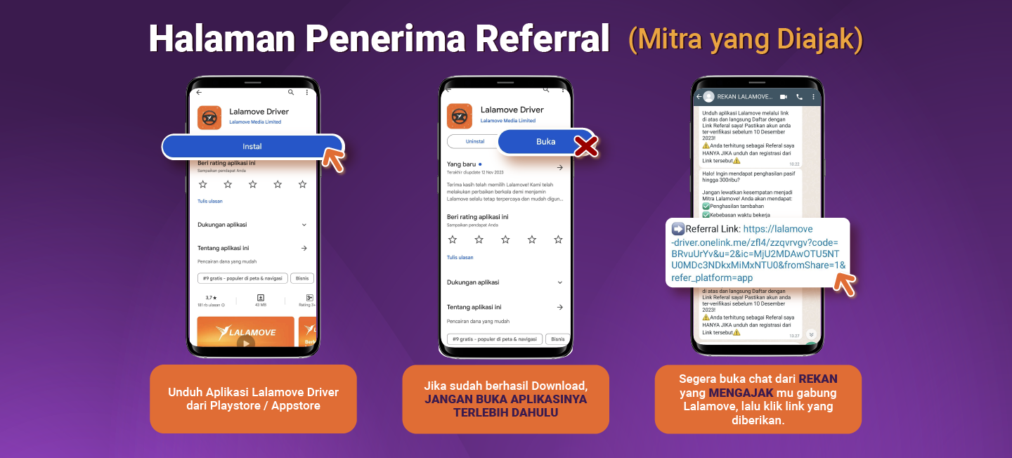 DRD Steps December 2023