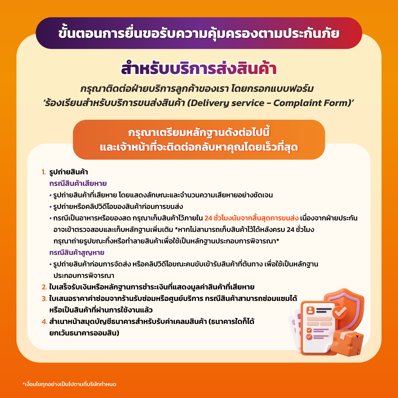 Delivery Claim flow Delivery Claim flow