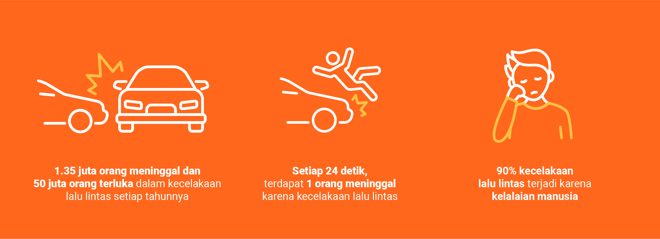 Infograph Banner 1-Safety Ride