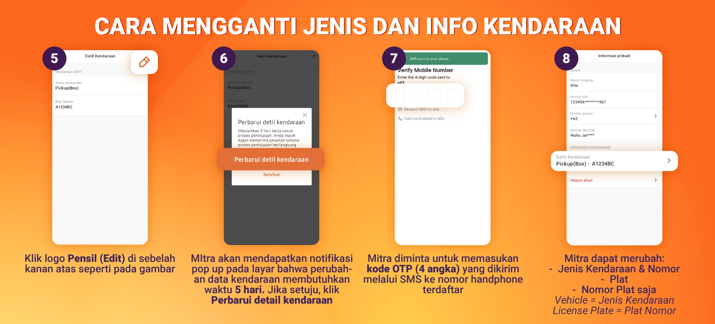 CARA-MENGGANTI-JENIS-DAN-INFO-KENDARAAN