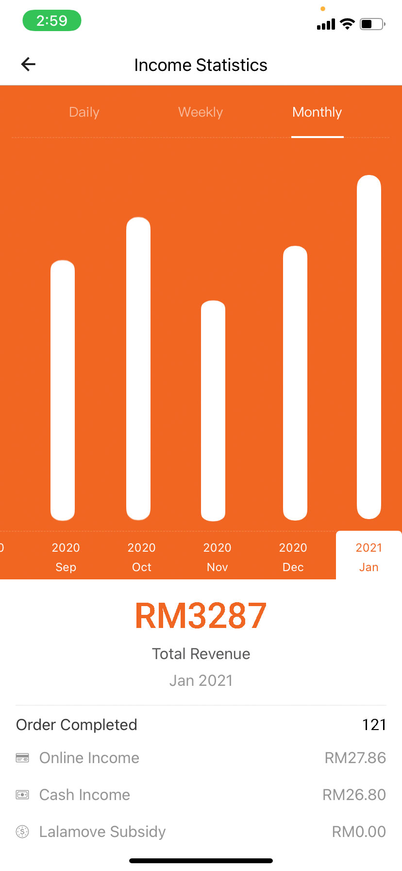 03_Step_3_Income Earning