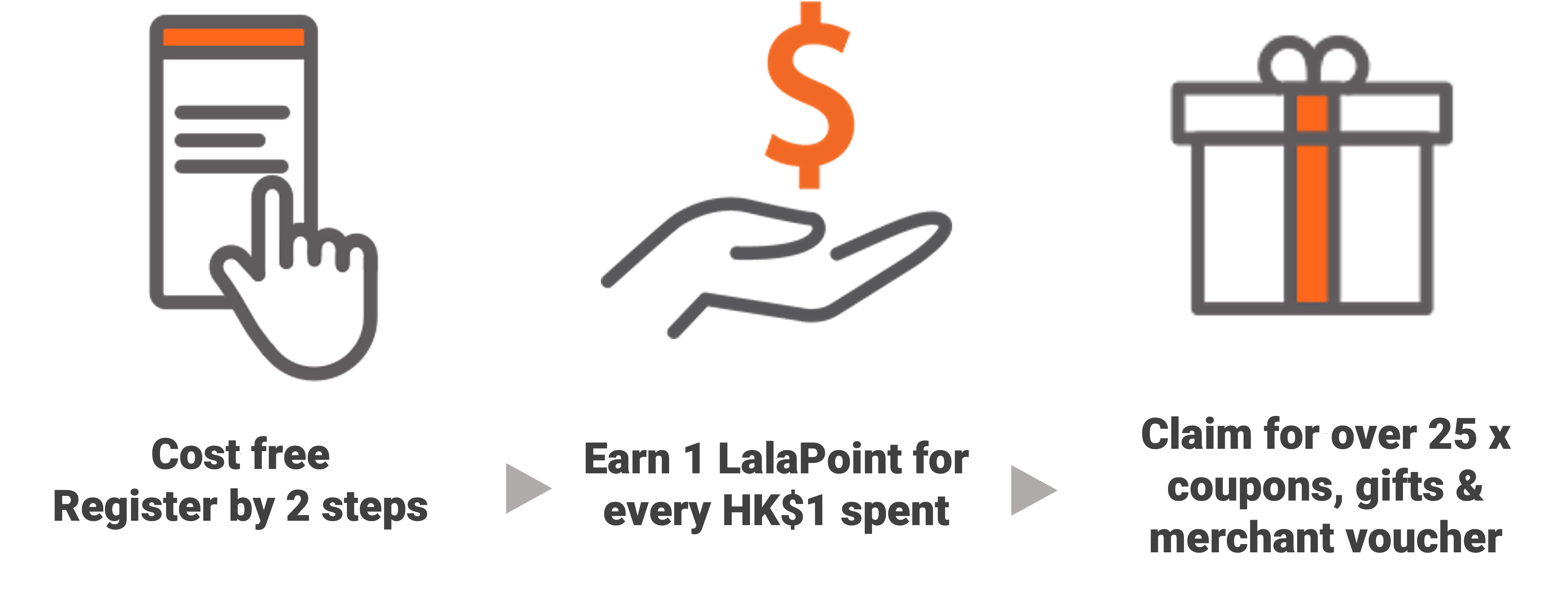 rewards en rewards en