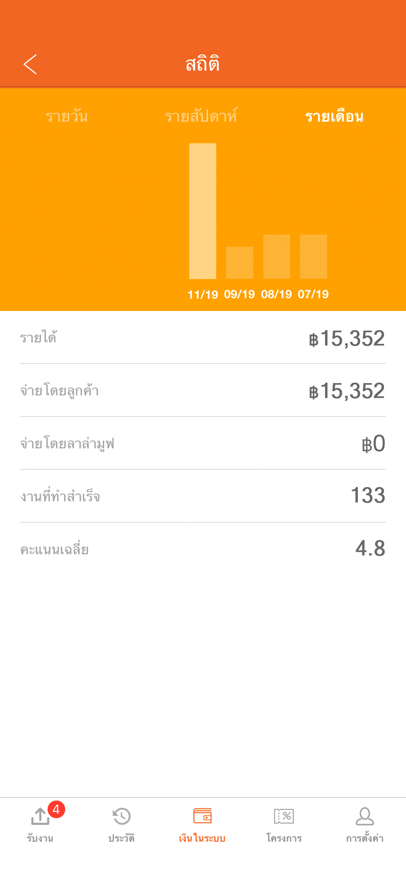 TH_Thai_driver app features_03