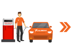 img-FuelDiscount-Sinopec-1