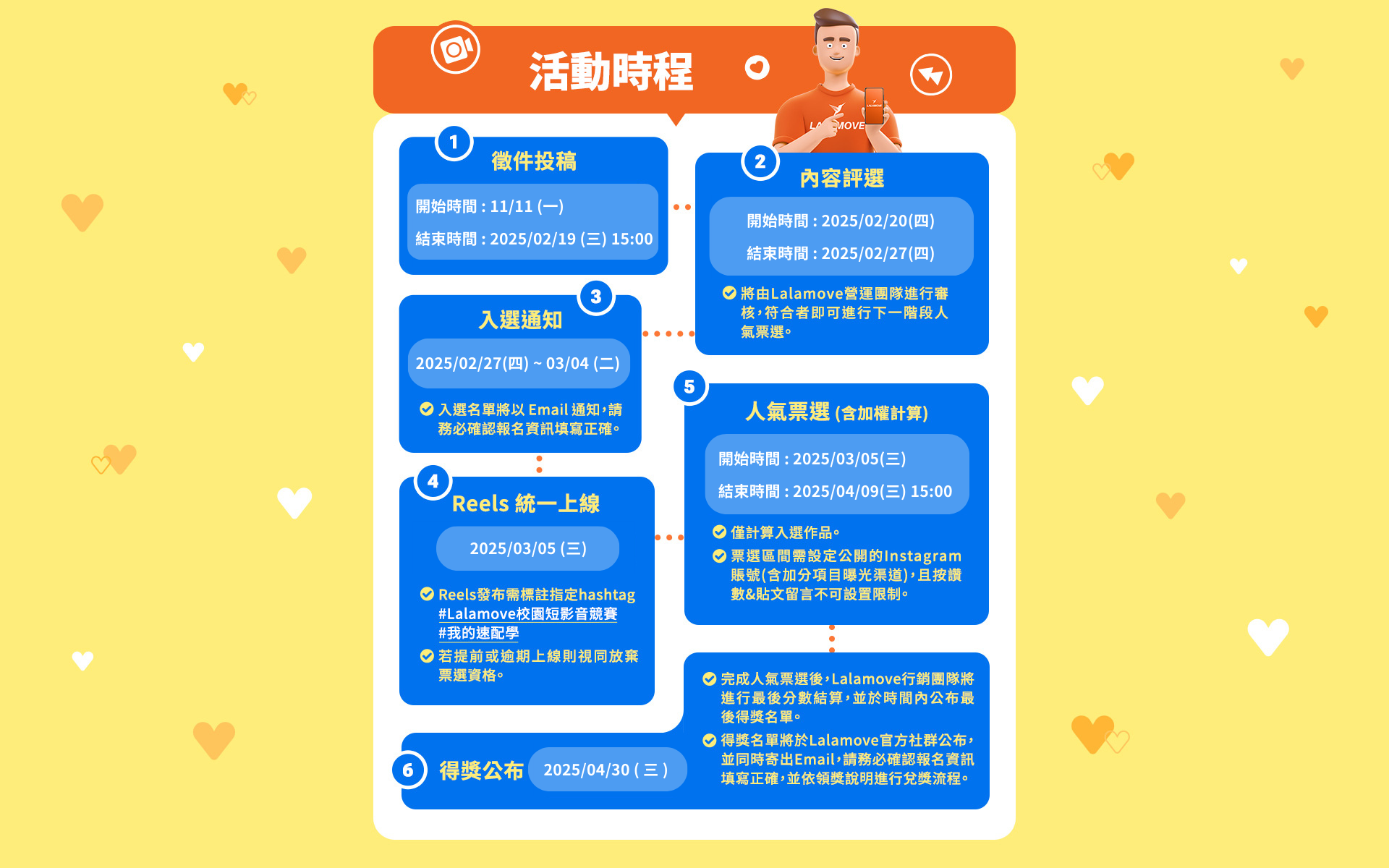 Lalamove活動時程 Lalamove活動時程
