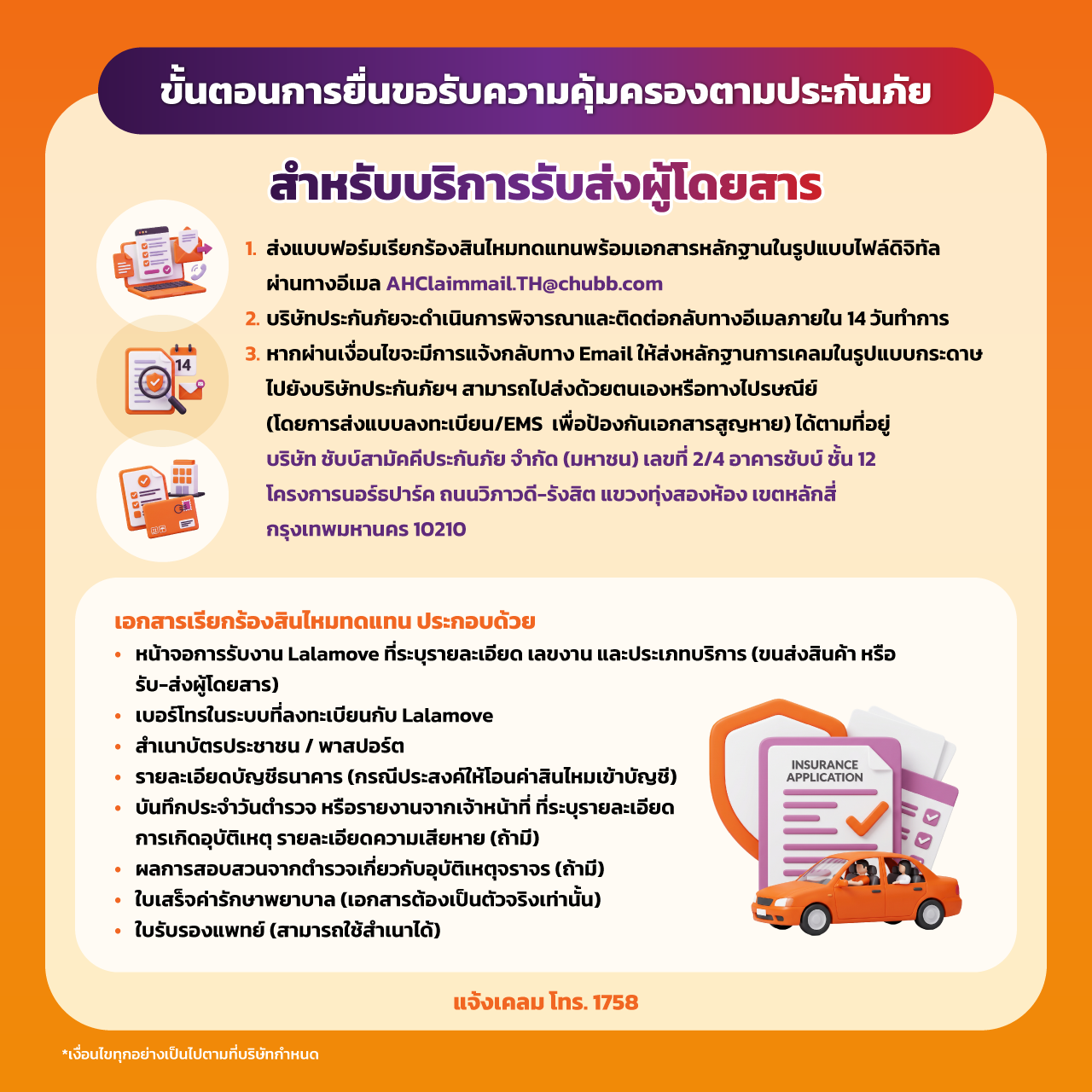 RH Claim flow-1 RH Claim flow-1