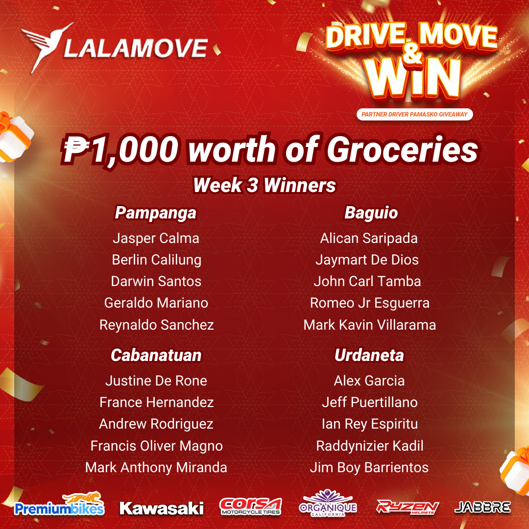 Wk3 NCL 1K Groceries