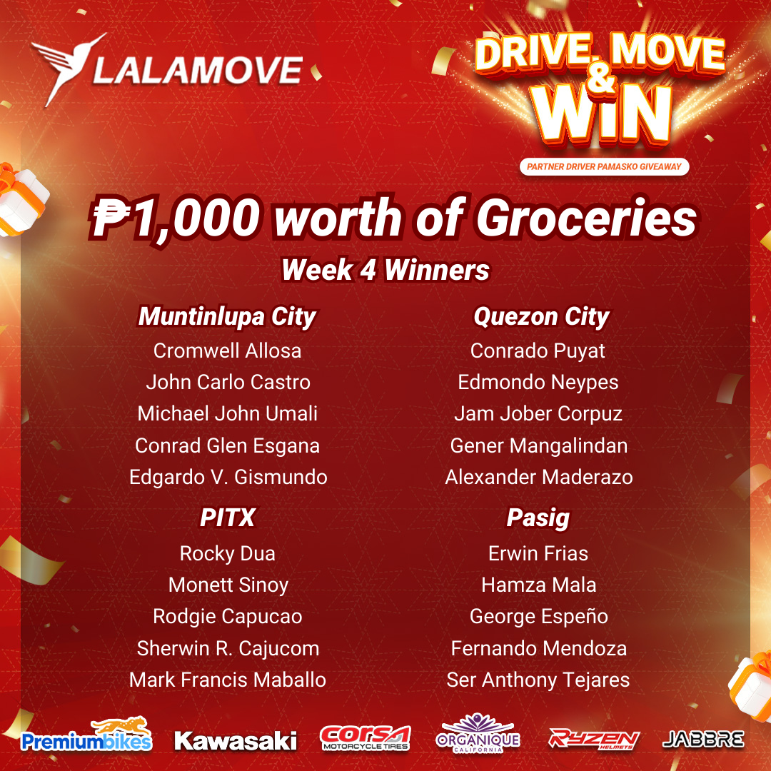 Wk4 MNL 1K Groceries