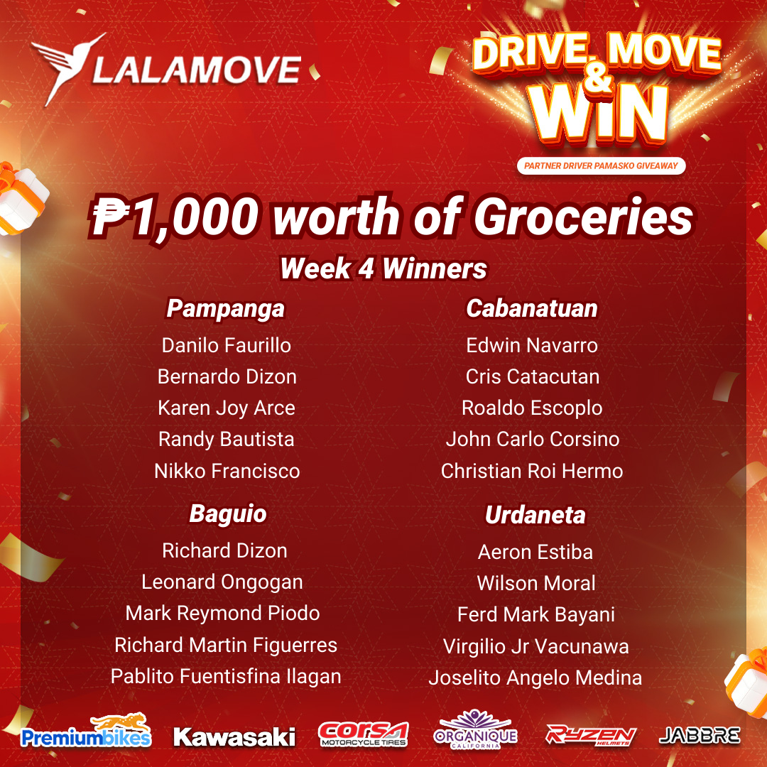 Wk4 NCL 1K Groceries