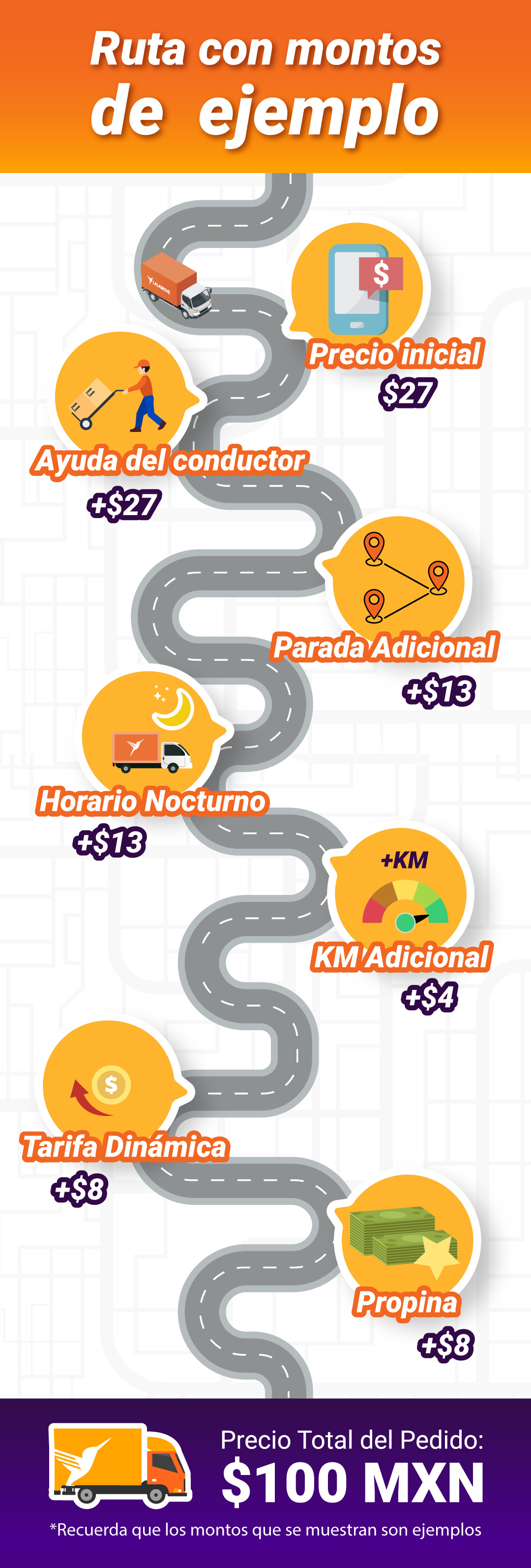 infografia LP Ganancias 09Ago24