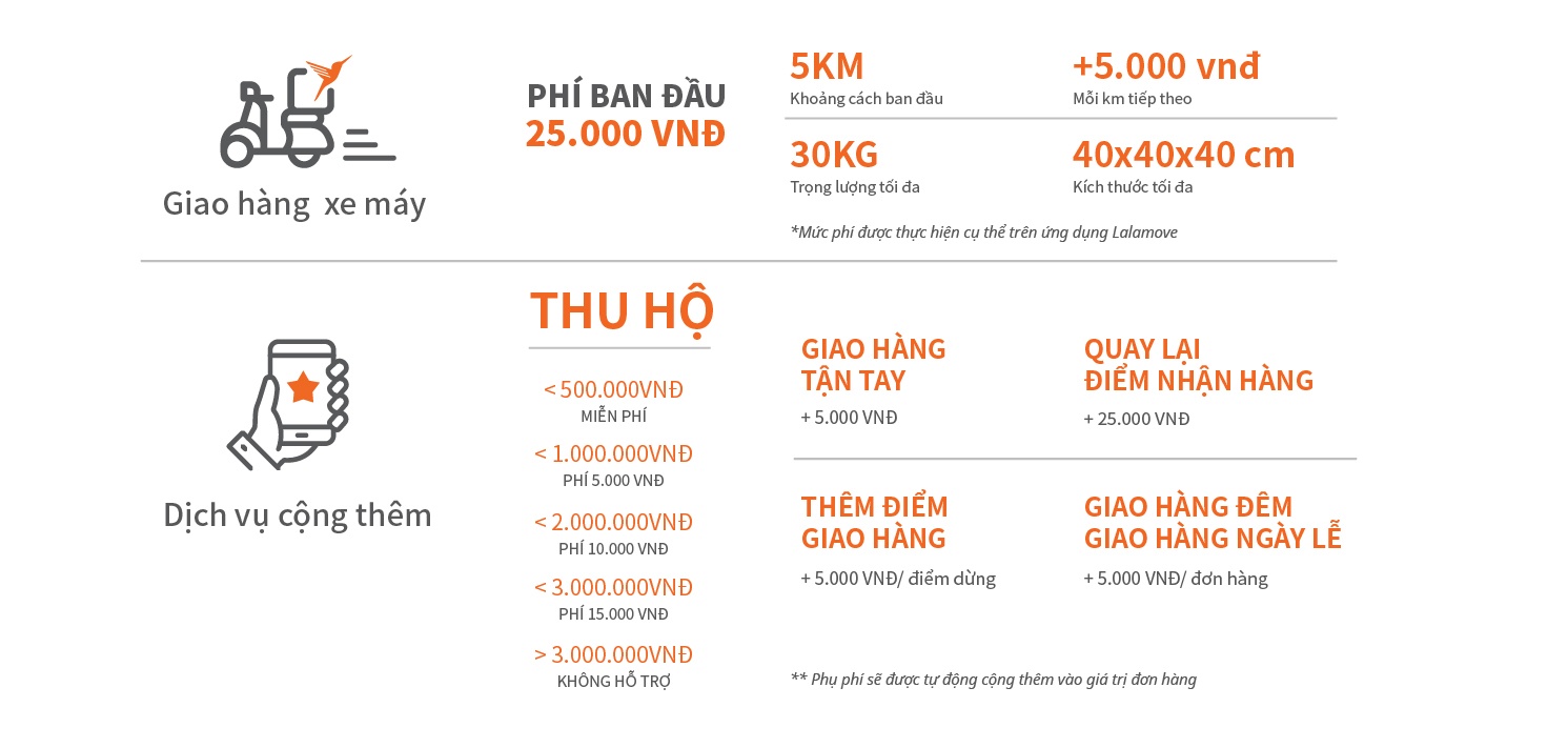 thu hộ-1
