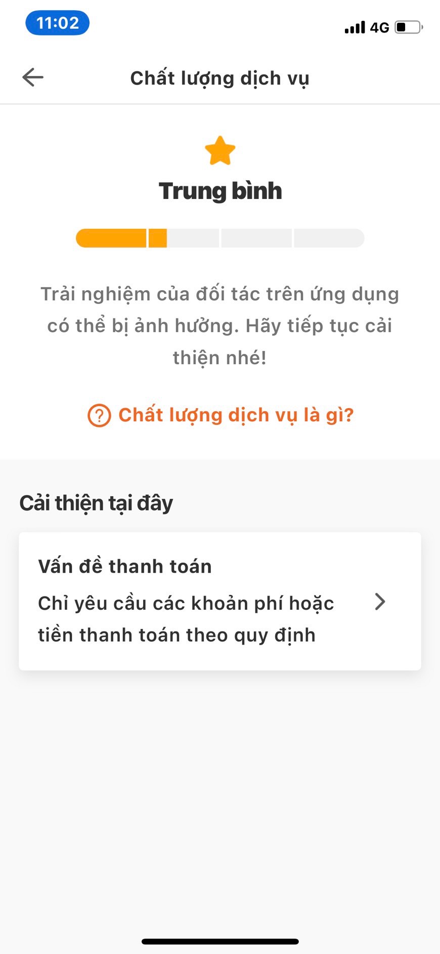 trung bình